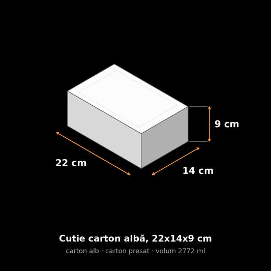 Cutie carton albă, 22x14x9 cm – schemă cu dimensiuni