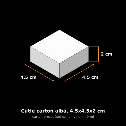 Cutie carton albă, 4.5x4.5x2 cm – schemă cu dimensiuni