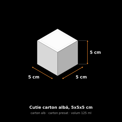 Cutie carton albă, 5x5x5 cm – schemă cu dimensiuni