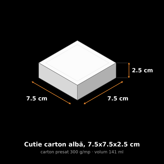 Cutie carton albă, 7.5x7.5x2.5 cm – schemă cu dimensiuni