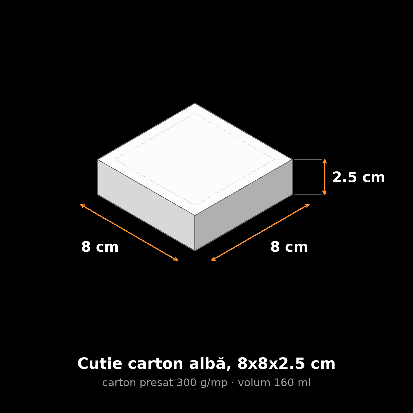Cutie carton albă, 8x8x2.5 cm – schemă cu dimensiuni