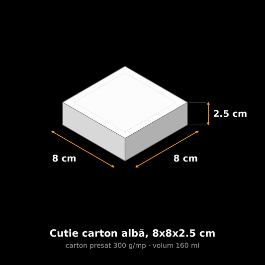 Cutie carton albă, 8x8x2.5 cm – schemă cu dimensiuni