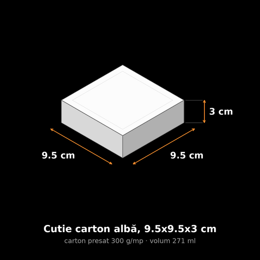 Cutie carton albă, 9.5x9.5x3 cm – schemă cu dimensiuni