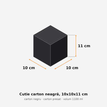 Cutie carton neagră, 10x10x11 cm – schemă cu dimensiuni