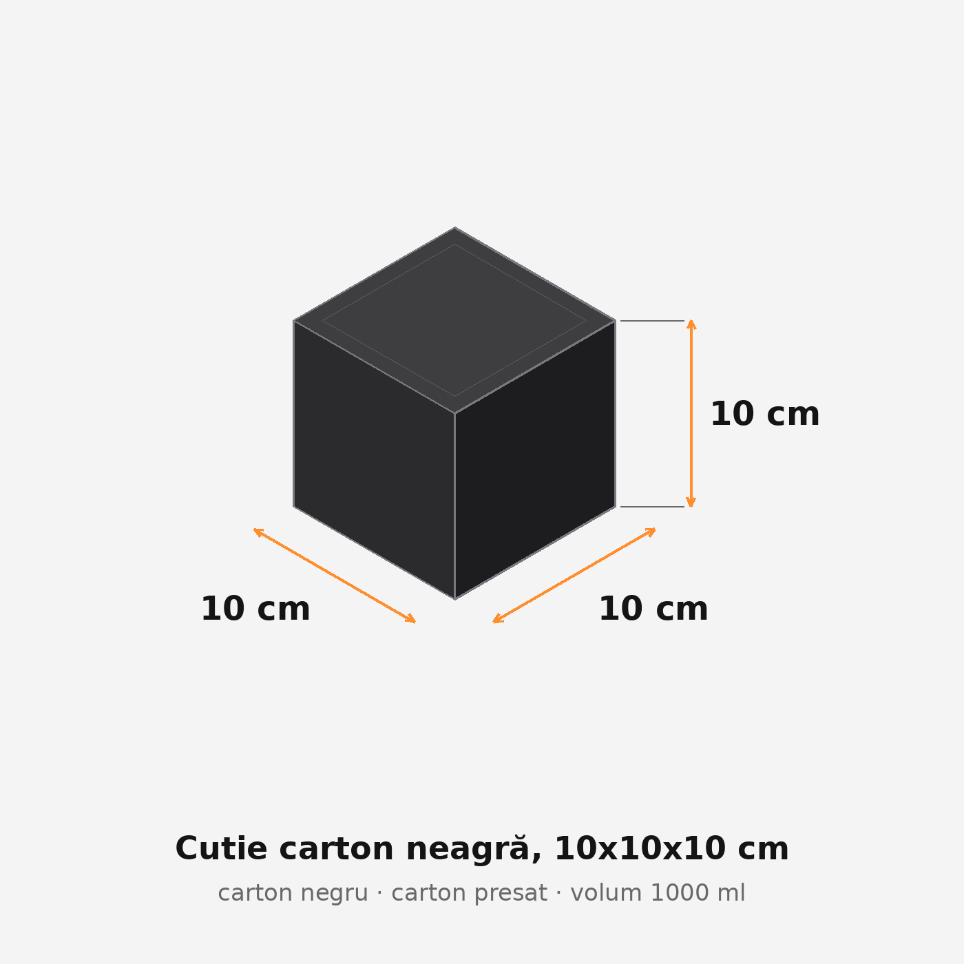Cutie carton neagră, 10x10x10 cm – schemă cu dimensiuni