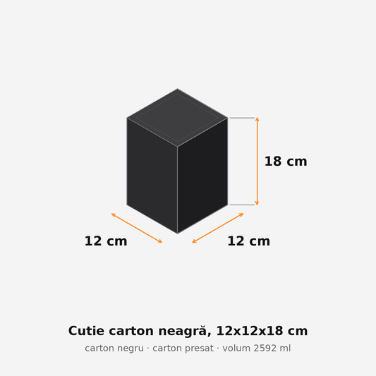 Cutie carton neagră, 12x12x18 cm – schemă cu dimensiuni