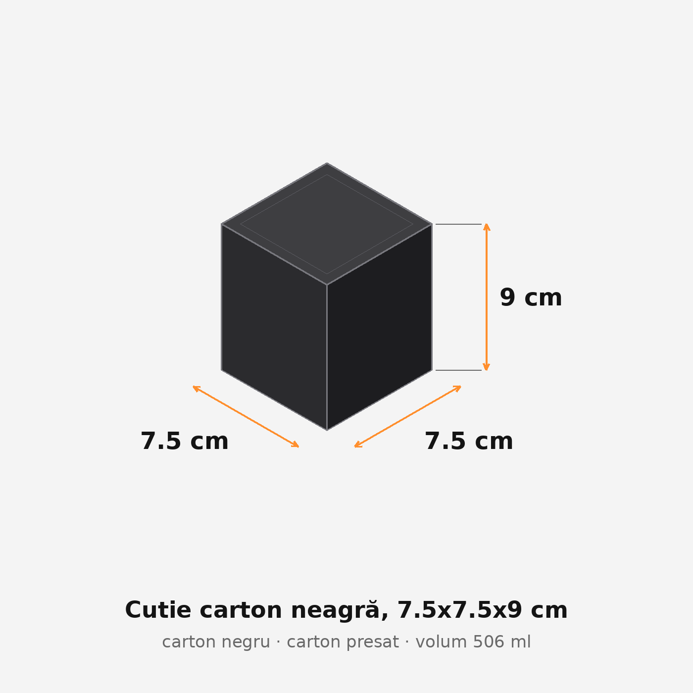 Cutie carton neagră, 7.5x7.5x9 cm – schemă cu dimensiuni