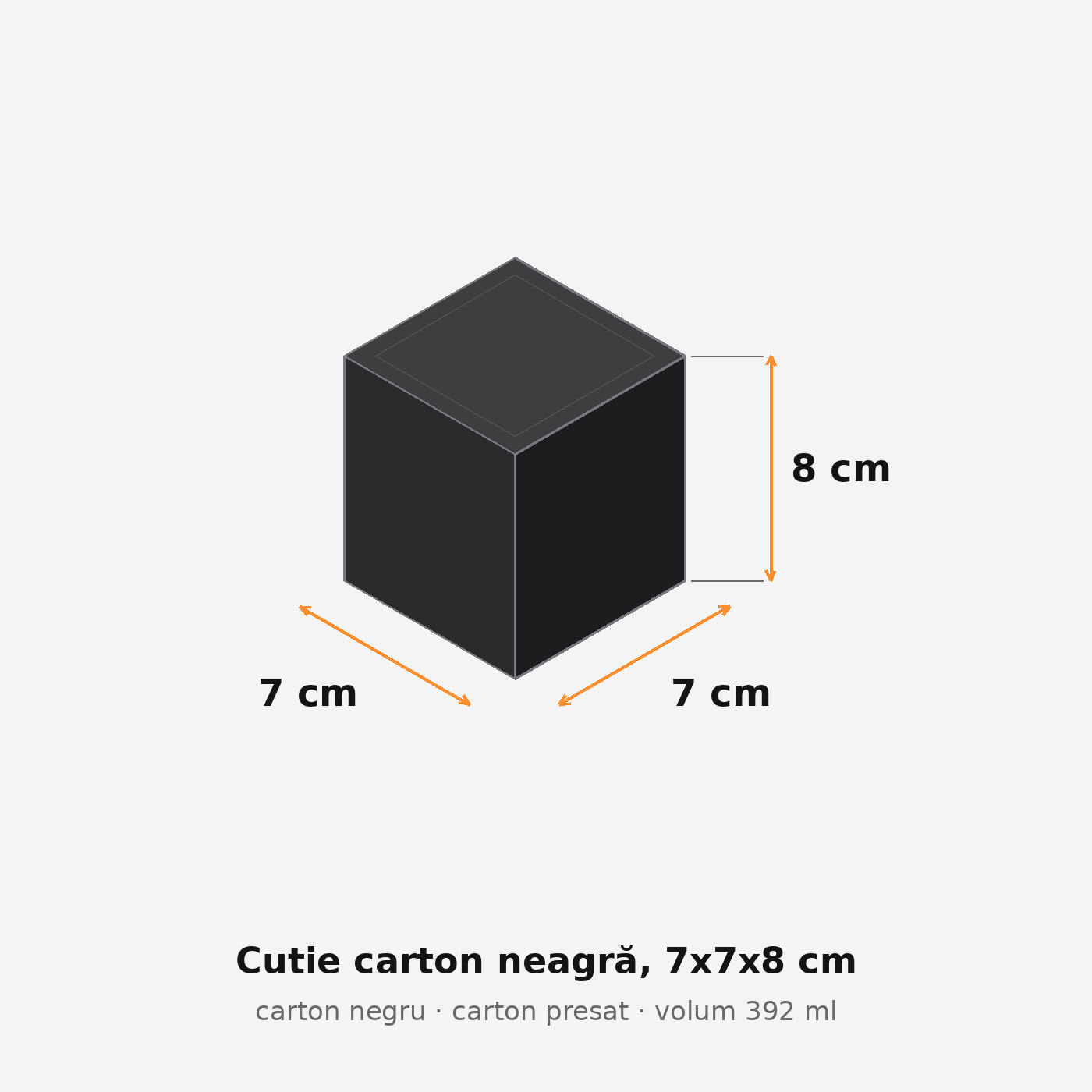 Cutie carton neagră, 7x7x8 cm – schemă cu dimensiuni