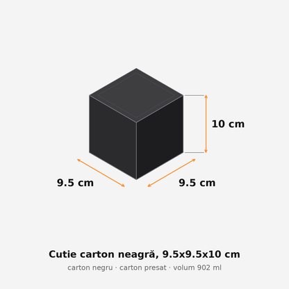 Cutie carton neagră, 9.5x9.5x10 cm – schemă cu dimensiuni