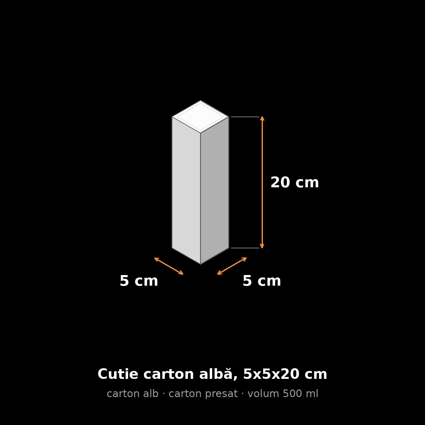 Cutie carton albă, 5x5x20 cm – schemă cu dimensiuni